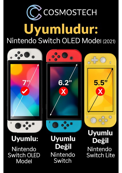 N. Switch OLED Uyumlu Şeffaf Hd Kırılmaz Cam Ekran Koruyucu – 7'' Temperli Cam modelleri