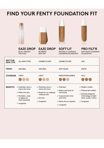 Soft' Lit Naturally Luminous Foundation - Fondöten 345 (85 G)