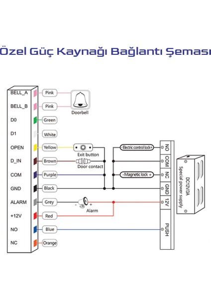 T3 Tuya Mobil Uygulama Destekli Temassız Kart Okuyucu Şifreli fırsatları