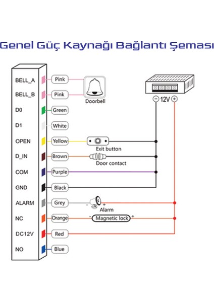 T3 Tuya Mobil Uygulama Destekli Temassız Kart Okuyucu Şifreli indirimleri