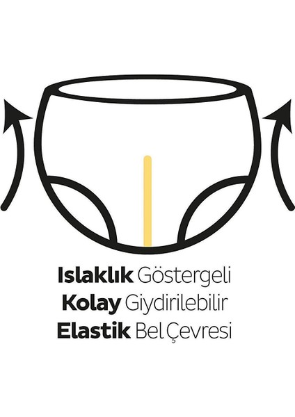 Natural Mega Fırsat Paketi Junior 5 Beden Bebek Bezi 112 Adet fiyatları