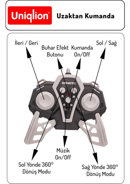 Bilek Sensörlü Uzaktan Kumandalı Çift Yönlü 360 Dönebilen Rgb Işıklı Akrobat Araba indirimleri
