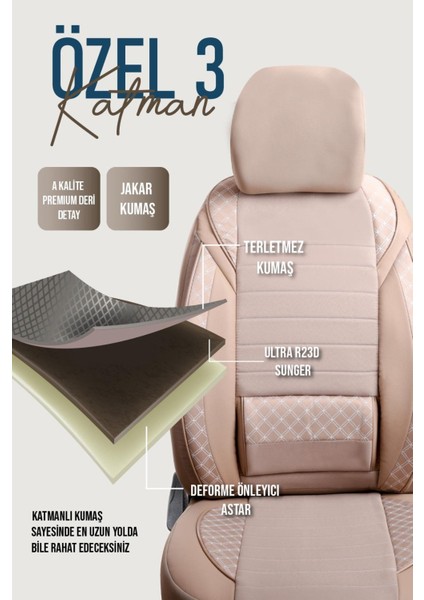 Seat Cordoba Uyumlu Yarı Deri Oto Koltuk Kılıfı Ön/arka Set Neta Seri Bej indirimleri