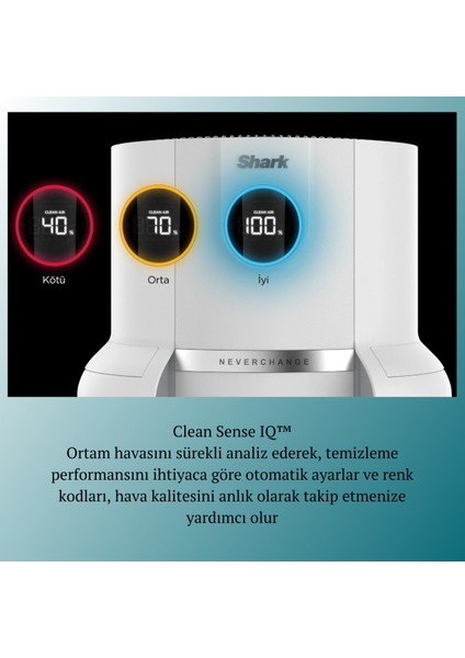 Clean Sense Iq Hava Temizleyicisi Max ,evcil Hayvan Tüyü, Toz, Virüs ve Kötü Koku Yok Eder fiyatları