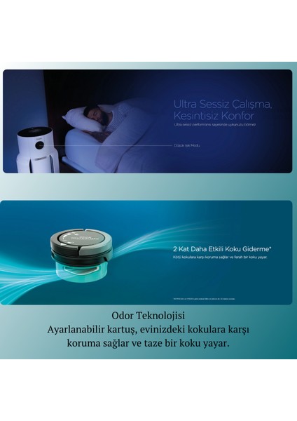 Clean Sense Iq Hava Temizleyicisi Max ,evcil Hayvan Tüyü, Toz, Virüs ve Kötü Koku Yok Eder modelleri