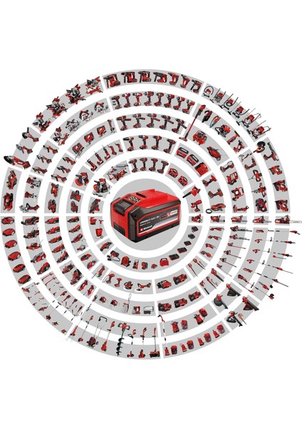 Akülü Oto Hava Kompresörü Ce-Cc 18 Li-Solo Power X-Change (18V, Maks. 11 Bar, 60 cm Hava Hor fiyatları