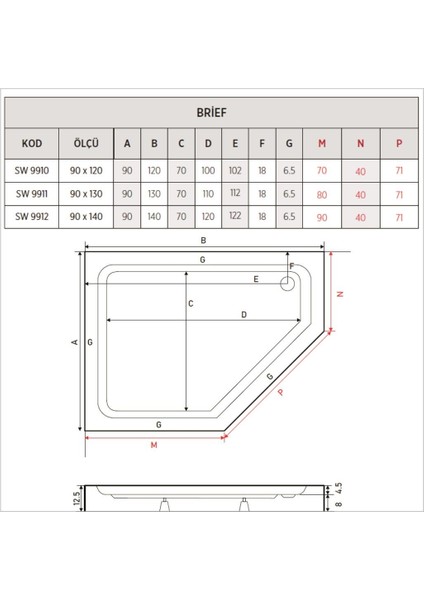 Brief Beşgen Sağ - Sol Duş Teknesi, Monoblok modelleri