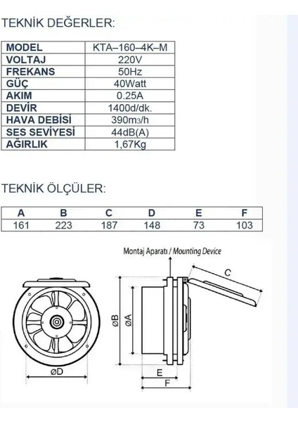 Ayas 25 cm Kapaklı Cam Aspiratörü KTA-250-4K-M fiyatları