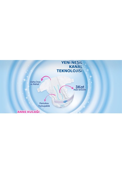 Bebek Bezi 2 Numara (3-6 Kg) 2X80 Adet (Toplam 160 Adet) fiyatları