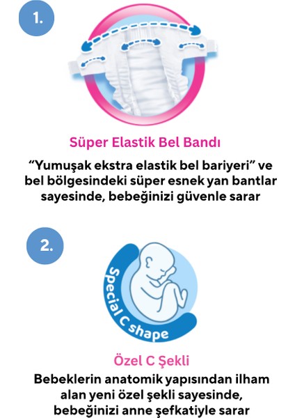 Bebek Bezi 2 Numara (3-6 Kg) 2X80 Adet (Toplam 160 Adet) modelleri