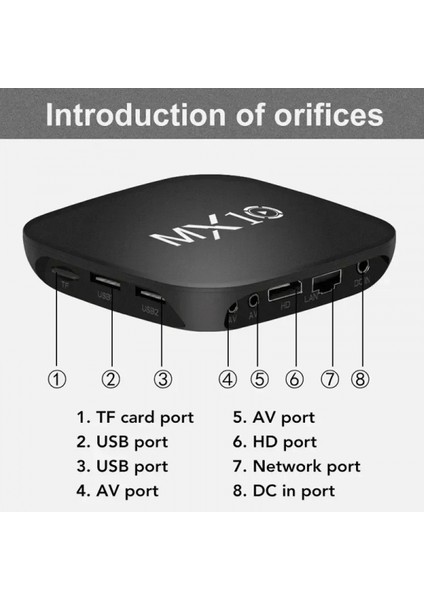 Android Box Tv Mx Box S (5324) fırsatları