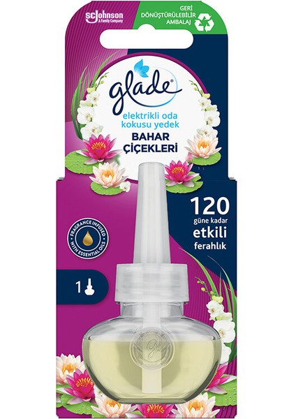 2 Adet Elektrikli Kit Yedek Bahar Çiçekleri fiyatları