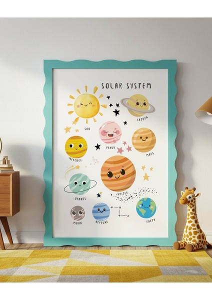 Ingilizce Güneş Sistemi Dijital Baskı Poster V3 (Çerçevesiz)