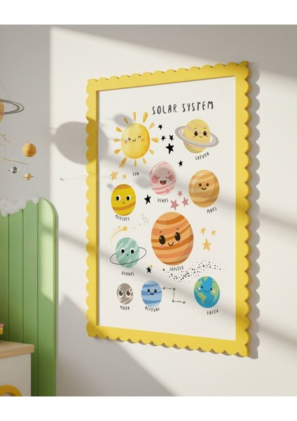 Ingilizce Güneş Sistemi Dijital Baskı Poster V3 (Çerçevesiz) fiyatları