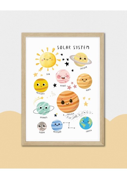 Ingilizce Güneş Sistemi Dijital Baskı Poster V3 (Çerçevesiz) modelleri
