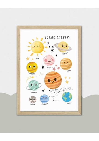 Ingilizce Güneş Sistemi Dijital Baskı Poster V3 (Çerçevesiz) fırsatları