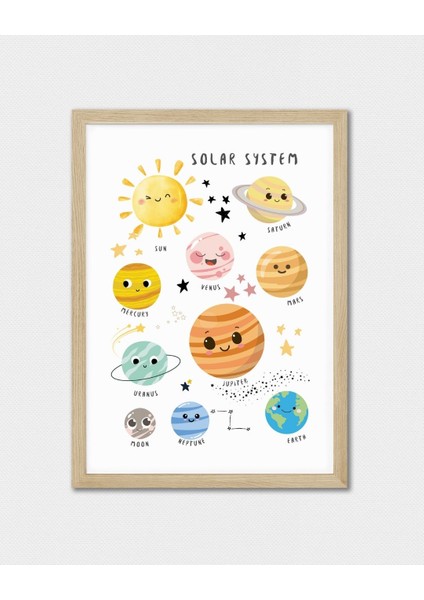 Ingilizce Güneş Sistemi Dijital Baskı Poster V3 (Çerçevesiz) indirimleri