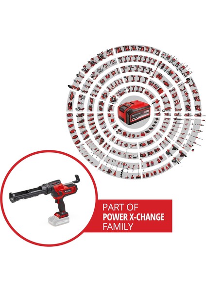 Akülü Silikon Tabancası Te-Sg 18/10 Li-Solo Power X-Change (18 V, 310 ml Kartuşlar Için, 2.0 fiyatları