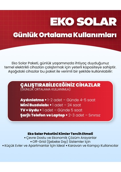 Eko Solar Paket - Güneş Enerji Sistemi modelleri