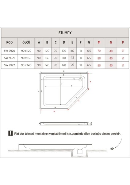 Stumpy Beşgen Sağ - Sol Duş Teknesi, Flat modelleri