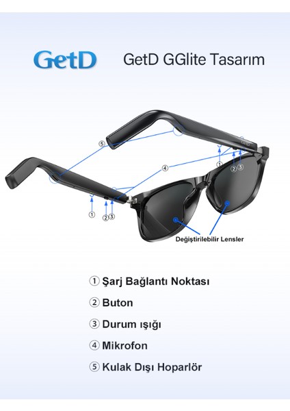 GG24C2 Getd Akıllı Gözlük – Çeviri, Müzik ve Arama Özellikli Bluetooth Gözlük indirimleri