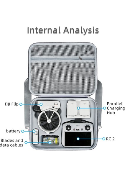 Djı Flip + Rc-2 + Şarj Hub + Pil Taşınabilir Rc Drone Taşıma Çantası Için Saklama Çantası - Gri (Yurt Dışından) modelleri