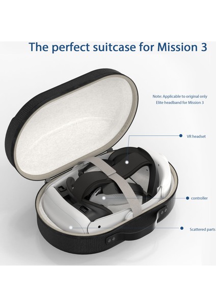 Meta Quest 3 Vr Başlık Taşıma Çantası Eva Darbeye Dalı Fermuarlı Saklama Çantası (Yurt Dışından) modelleri