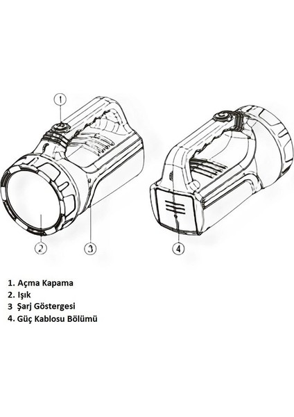 Cata Ct 9952 Gemici El Feneri 6400K Beyaz Işık fiyatları