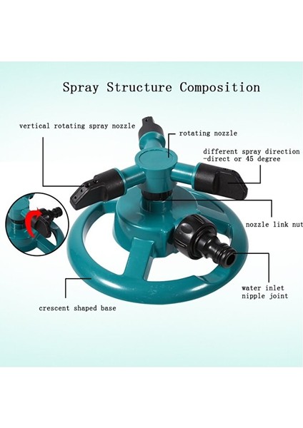 Bahçe Sulama Fıskıyesi Hortum Klipsli Yağmurlama Fiskiyesi 360 Derece Döner Başlık fiyatları