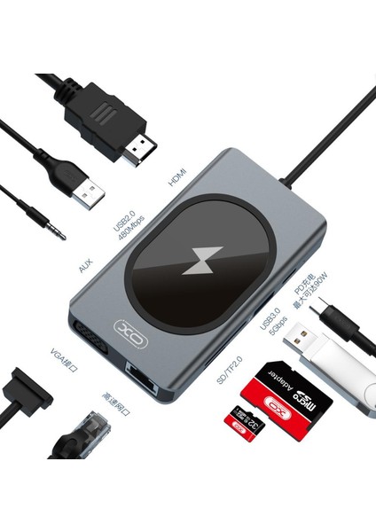 Taşınabilir Dock Istasyonu 9 In 1 HUB007 15W Kablosuz Şarj Özelliği, 2x USB 3.0 5gbps, Ethernet 10,100,1000MBPS, Hdmi, 3.5mm Aux, Sd/tf, Vga, Displayport/mini Dp, Type-C, MacBook Ile Uyumlu fiyatları