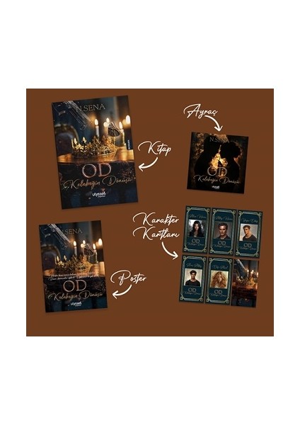 Od Kelebeğin Dönüşü