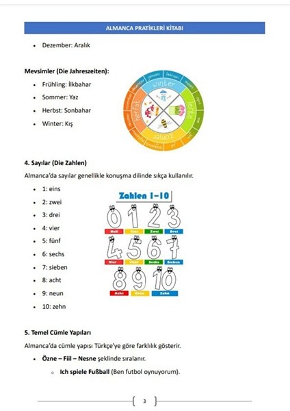 Pratiklerle Almanca Öğreten Kitap (Renksiz) modelleri
