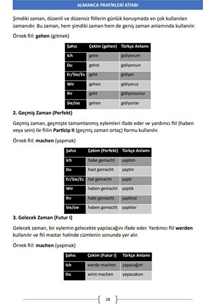 Pratiklerle Almanca Öğreten Kitap (Renksiz) indirimleri