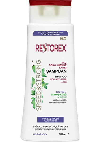 Şampuan Saç Dökülmesine Karşı 500 ml
