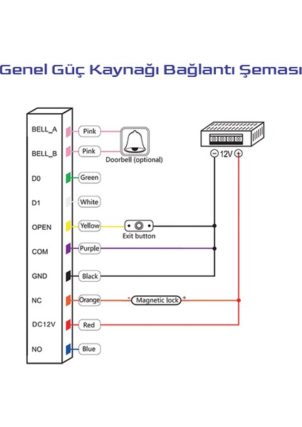 Dokunmatik Tuş Takımlı Temassız Kart Okuyucu Şifreli indirimleri