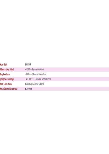 Dokunmatik Tuş Takımlı Temassız Kart Okuyucu Şifreli