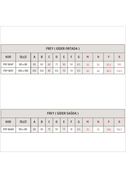 Frey Oval Slimblok Duş Teknesi, Monoblok modelleri