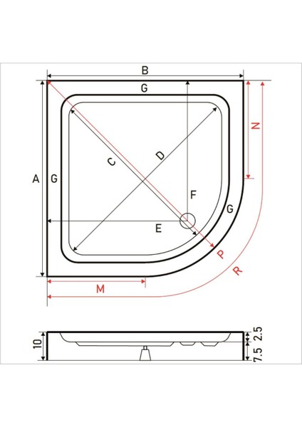 Frey Oval Slimblok Duş Teknesi, Monoblok fırsatları