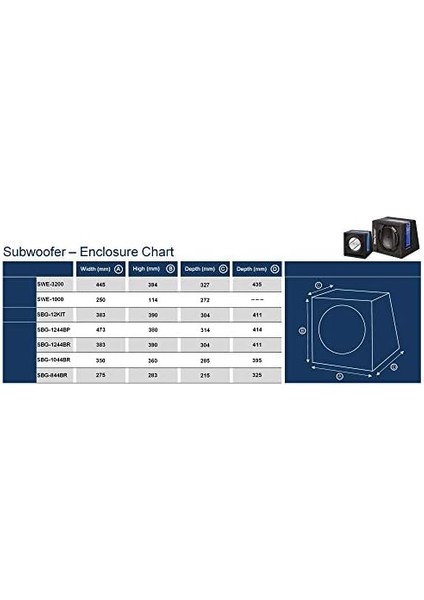 SBG-1244BR Reflex Subwoofer (4ohm) modelleri