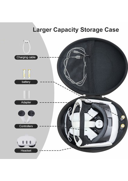 Jys JYS-MQ008 Meta Quest 3 Vr Gözlük Darbeye Dalı Taşıma Çantası Taşınabilir Sert Kabuk Çanta El Çantası - Logo / Siyah (Yurt Dışından) indirimleri