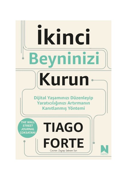 Ikinci Beyninizi Kurun