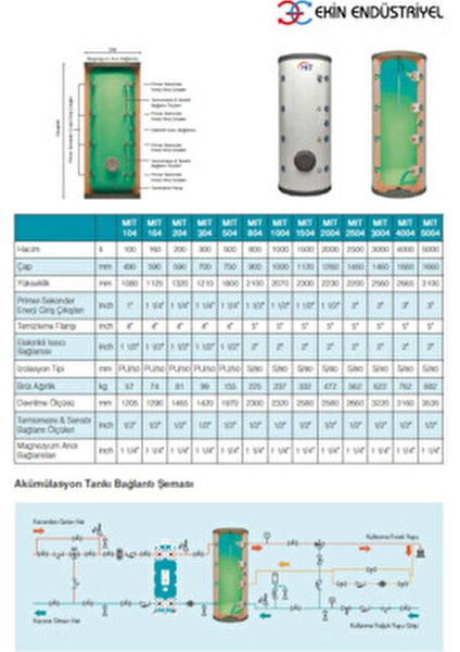 200 Lt Termosifon Akümülasyon Tankı 10 Bar Basınç Kapasitesi ile Güçlü Performans