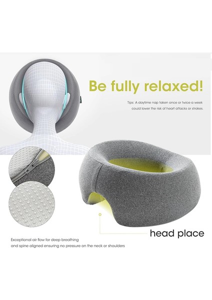 Yüzüstü Yastığı Yatak Baş Desteği Için Masaj Yastığı, Yüzüstü Yatış, Ameliyat Sonrası Bbl Yastığı, Göz Ameliyatı Sonrası (Yurt Dışından) indirimleri