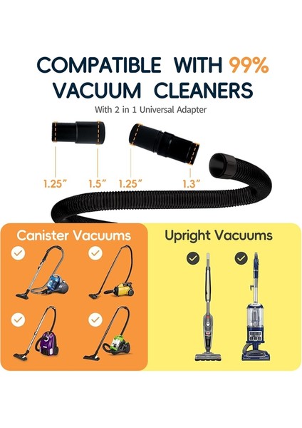 Evcil Hayvan Bakım Seti, Köpek Fırçası Vakum Aparatı, Uzatma Borulu Tüy Dökme Fırçası ve Çoğu Yuvarlak Elektrikli Süpürge Için (Yurt Dışından) fırsatları