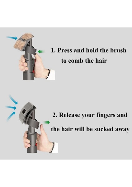 Evcil Hayvan Bakım Seti Köpek Tüy Fırçası Vakum Aparatı, 5 Parça Köpek Bakım Vakum Aparatı Seti (Yurt Dışından) fırsatları