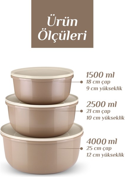 3'lü Pello Yuvarlak Saklama Kabı Seti - Mikrodalga ve Difriz Uyumlu Düzenleyici Badya 1,5-2,5-4 L fırsatları