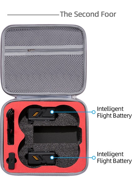 Djı Avata Taşınabilir Drone Saklama Çantası Sert Kabuklu Darbeye Dalı Taşıma Çantası - Gri / Kırmızı Astar (Yurt Dışından) fırsatları