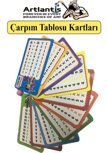 Zincirli Çarpım Tablosu 1 Adet 6X10 cm Cep Zircirli Çarpım Tablosu Yaz Sil Özellikli Çarpım Tablosu Kartları Karne Hediyesi modelleri