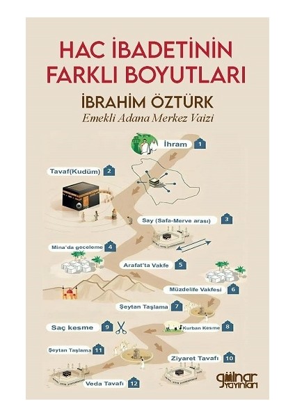 Hac Ibadetinin Farklı Boyutları
