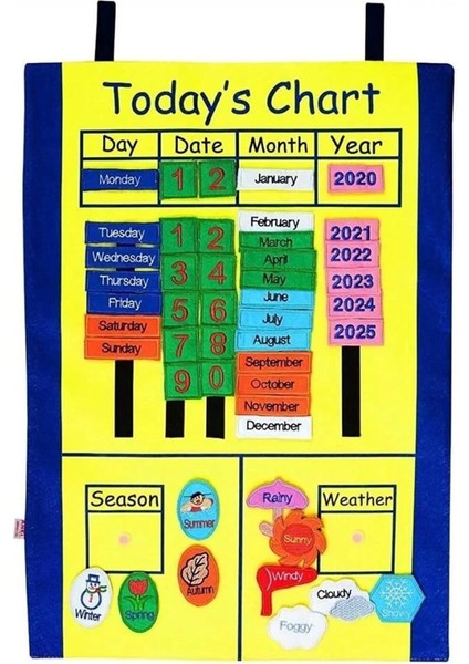 Bfs AND-5121 Cırtlı Takvim Pano fiyatları